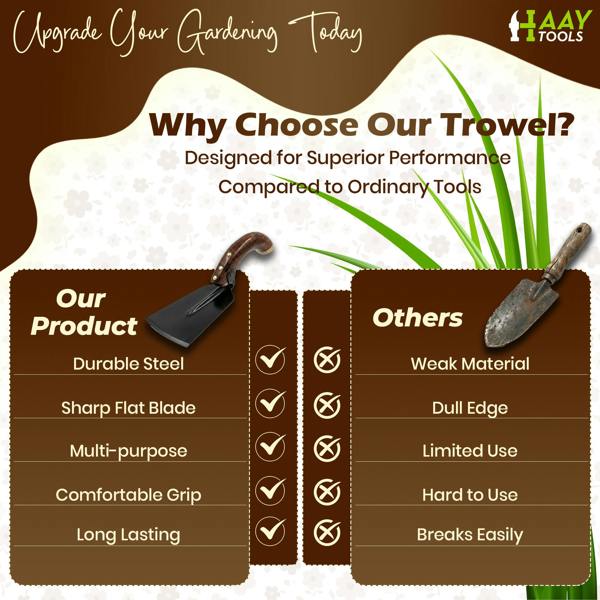 HAAY TOOLS Garden Trowel & Garden Spade Set, Heavy Duty Gardening Hand Tools, Ideal Garden Gift for Men, Women & Allotment Gardeners
