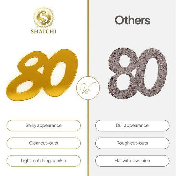 80th Birthday Gold Foil Confetti Family Pack for Table Decor and Celebration Displays image 3