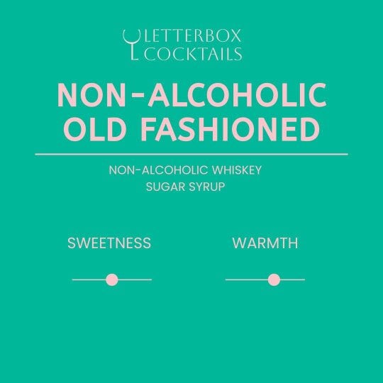 Letterbox Cocktails Build Your Own Mini Mocktail Box | 3 x 100ml Non-Alcoholic Cocktails