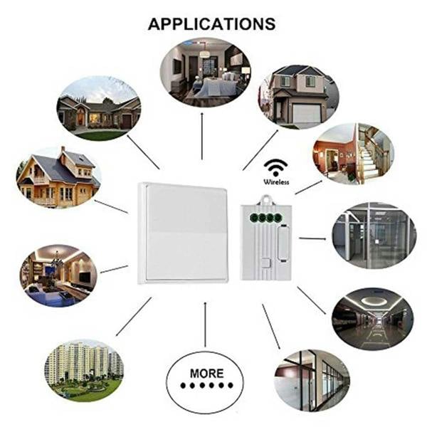 ENER-J ENERJ 1-Gang Wireless Kinetic Switch & 100W WiFi Dimmable Receiver Kit, White
