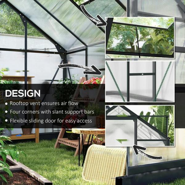 Greenhouse sliding door and window panels with grey frame, clear polycarbonate walls and roof