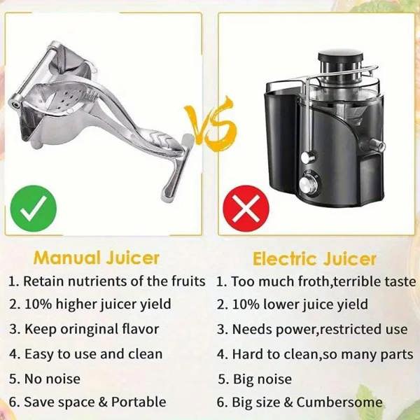Dyzi Heavy Duty Manual Citrus Juicer Hand Press Orange Lemon Squeezer