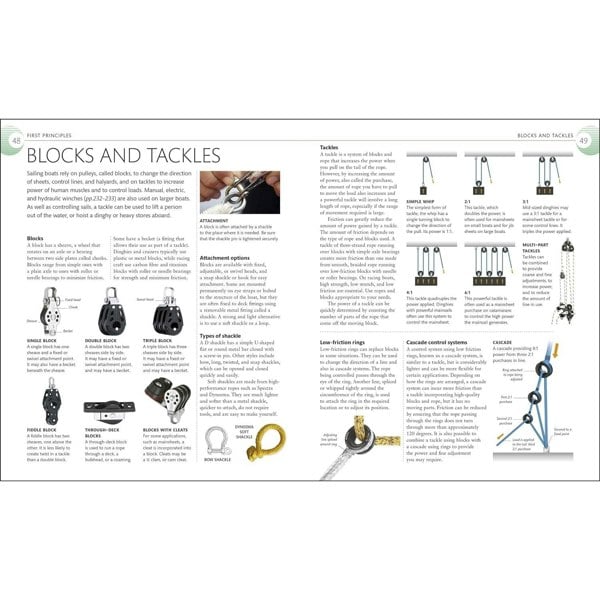 The Complete Sailing Manual By Steve Sleight, Sir Ben Ainslie