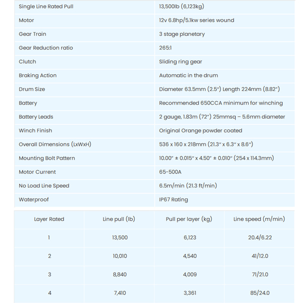 13500lb 12V Technical Specification