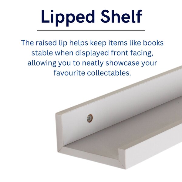 Core Products Dura Display Shelf Kit, Lipped Edge, Foiled Finish