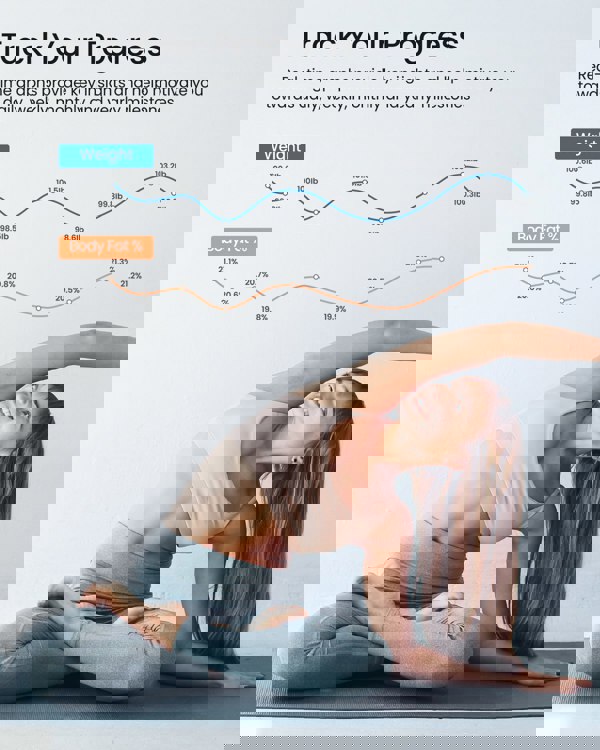 Renpho Elis 1C Smart Body Scale