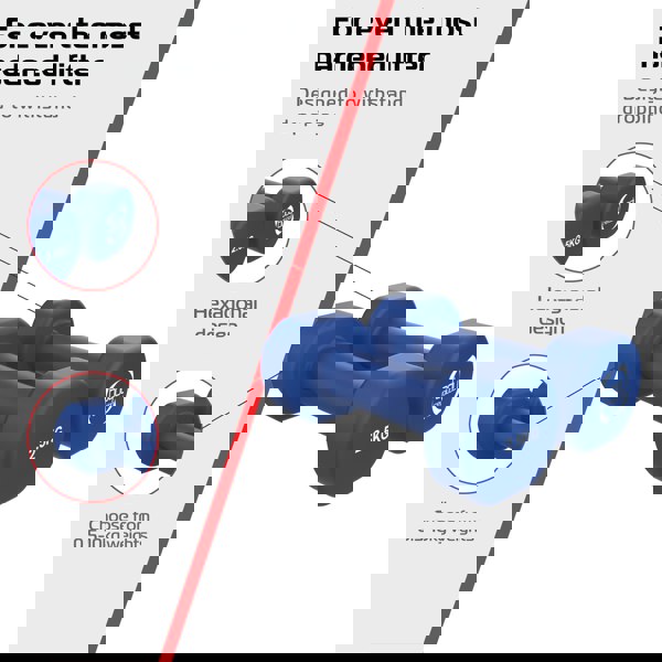 Body Revolution 2 x 2.5KG Neoprene dumbbells