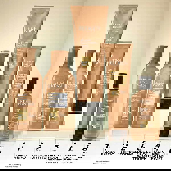 Redken All Soft Moisture Restore Leave-in Treatment 150 ml