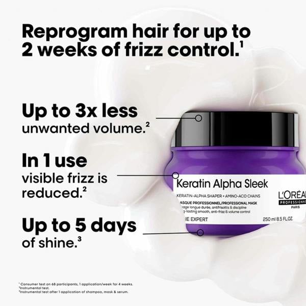 L'Oréal Professionnel&nbsp; Keratin Alpha Sleek Mask Conditioner Treatment