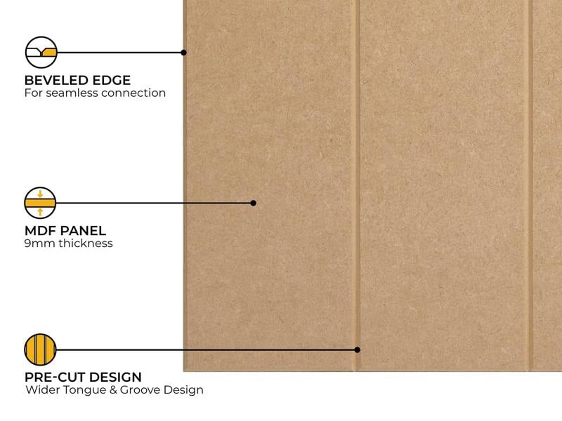 Fuse Wide Tongue & Groove MDF Wall Panel, 1.2m x 0.6m