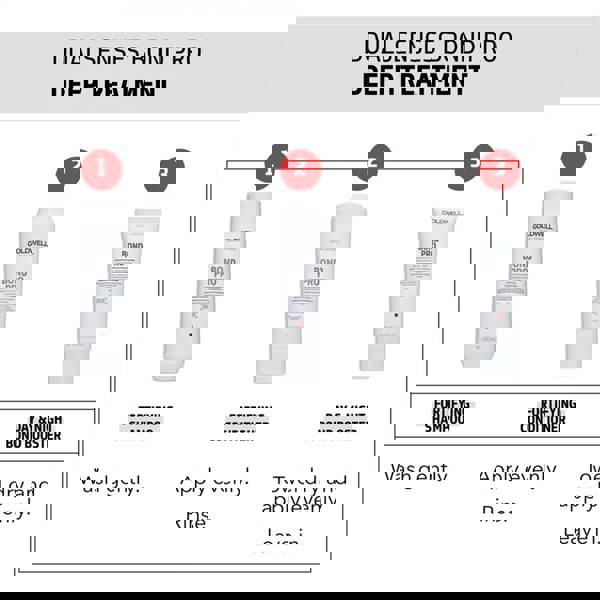 Goldwell Dualsenses Bond Pro Conditioner 1000 ml
