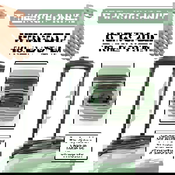 Pierre Cardin Provence Lightweight Luggage 8 Wheels TSA Locks Hardshell Suitcase