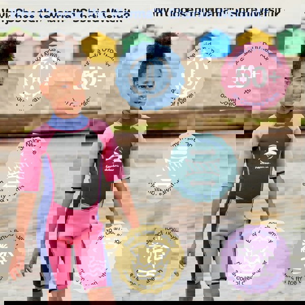 Warma™ Shortie Wetsuit - Konfidence