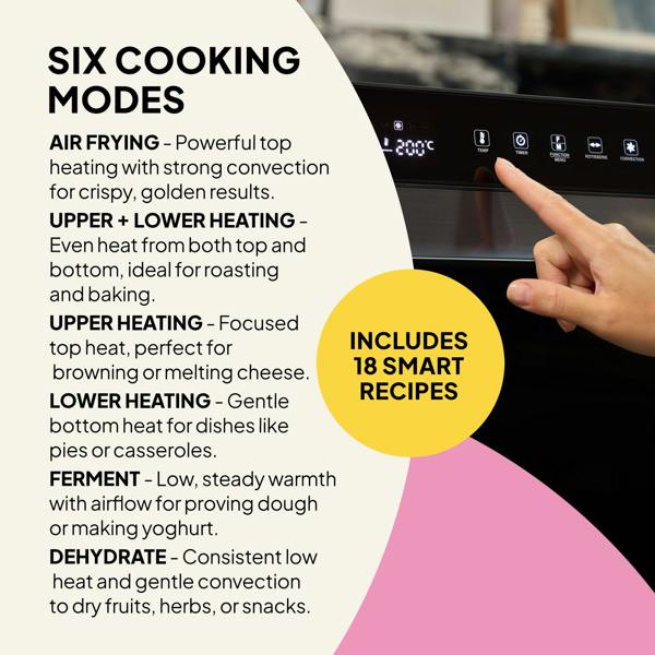 A hand touches the Fridja f77 Super Oven Pro’s digital control panel, showing six modes: air frying, upper+lower heating, upper only, lower only, ferment, and dehydrate. A yellow circle notes “Includes 18 smart recipes.”.
