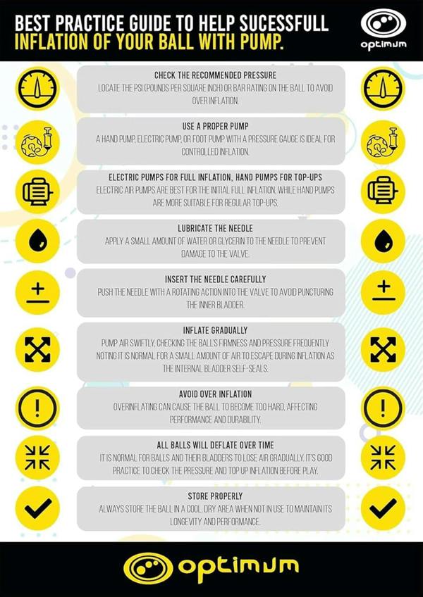 Black and yellow Optimum infographic, best practice guide to inflating a ball with a pump - Optimum