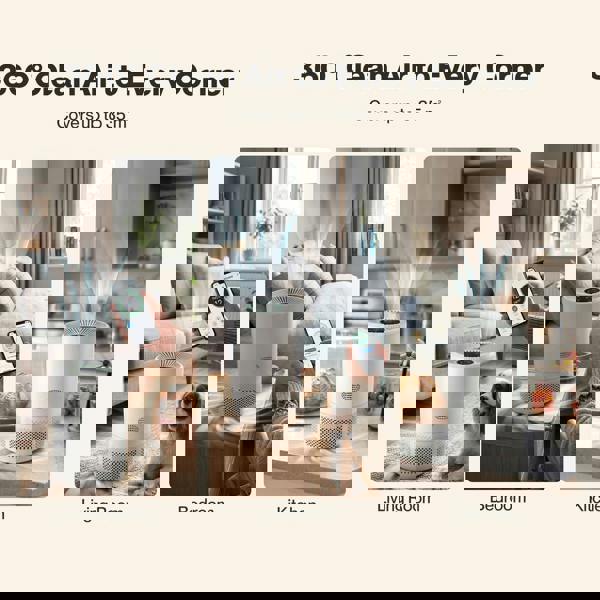 Spector Air Purifier HEPA APP Control Timer Filter Core 3-in-1 High-Efficiency