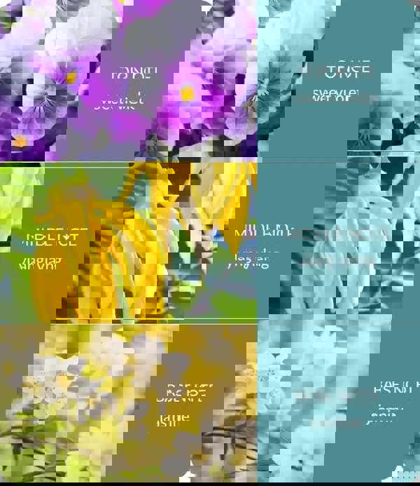 Heart & Home Simply Spa - Essential Oil Blend