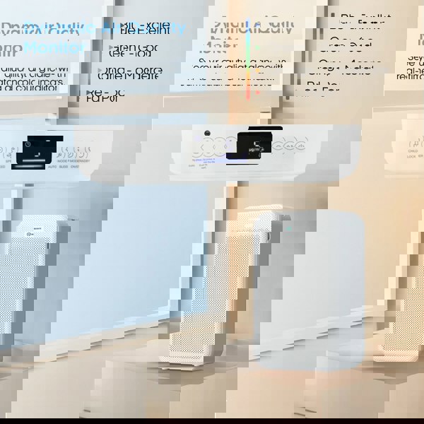 PureMate Intelligent True HEPA Air Purifier with Advanced Air Quality Sensor