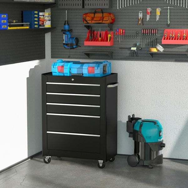 Tool Chest