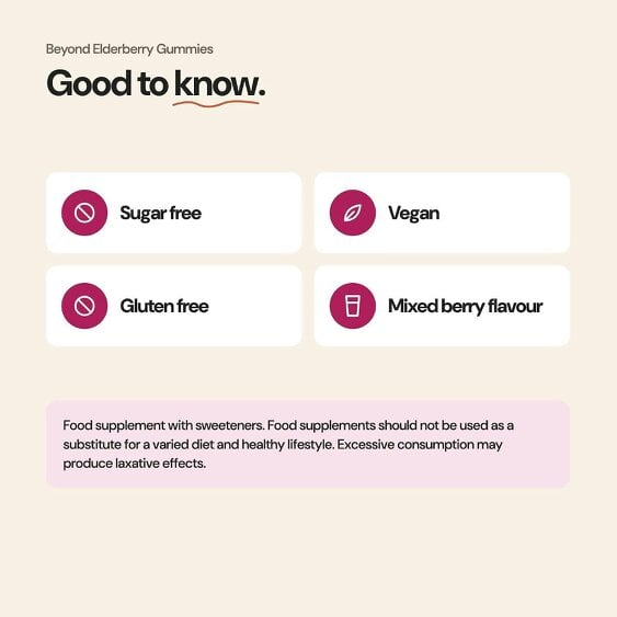 Beyond Shakers Elderberry Gummies