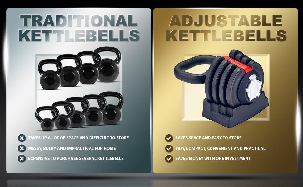 Strongology ELEMENT SET Home Fitness Black/Red Adjustable Smart Barbell/Dumbbell/Kettlebell from 2kg up to 19kg Training Weights