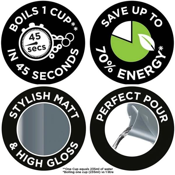 Russell Hobbs Textures 1.7L Grey Kettle