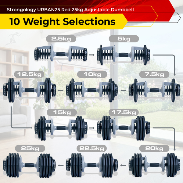 Strongology Urban25 Home Fitness Adjustable Smart Dumbbell from 2.5kg up to 25kg Training Weights