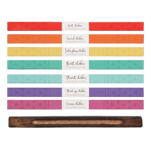 Serano Chakra Incense Balancing Kit