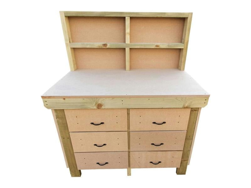 Wooden MDF Top Workbench – Sturdy Tool Cabinet with Multiple Drawers for Organized Storage and Back Panel, Ideal for Dry Indoor Spaces Such as Garages, Workshops, and Studios