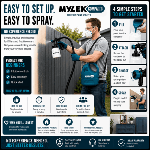 MYLEK Electric Paint Sprayer Gun Kit, Indoor & Outdoor 650W