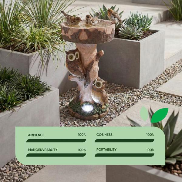 Gardenwize Solar Bird Bath – Owl Garden Ornament with LED Light