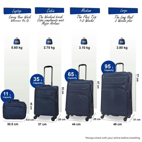 Snowball Lightweight Soft  Dual 4 Wheel Luggage Suitcases