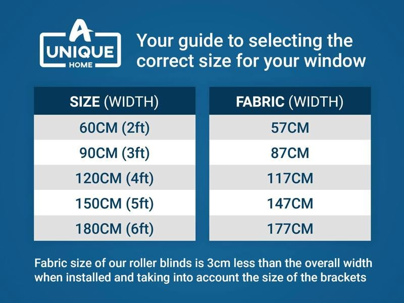 A.Unique Home Trimmable Blackout Roller Blind - 2FT - CHARCOAL - 60cm(W) x 170cm(L)