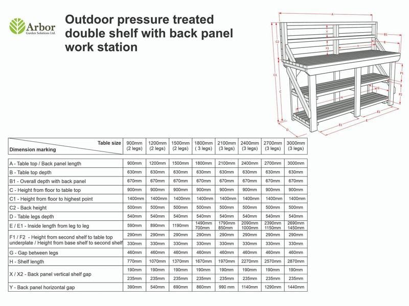 Indoor/Outdoor Pressure-Treated Double Shelf with back panel Workbench, a robust and versatile solution for all your workspace needs. Handcrafted in the UK, this workbench is constructed from high-quality, pressure-treated timber, ensuring durability and resistance to the elements, making it suitable for both indoor and outdoor use