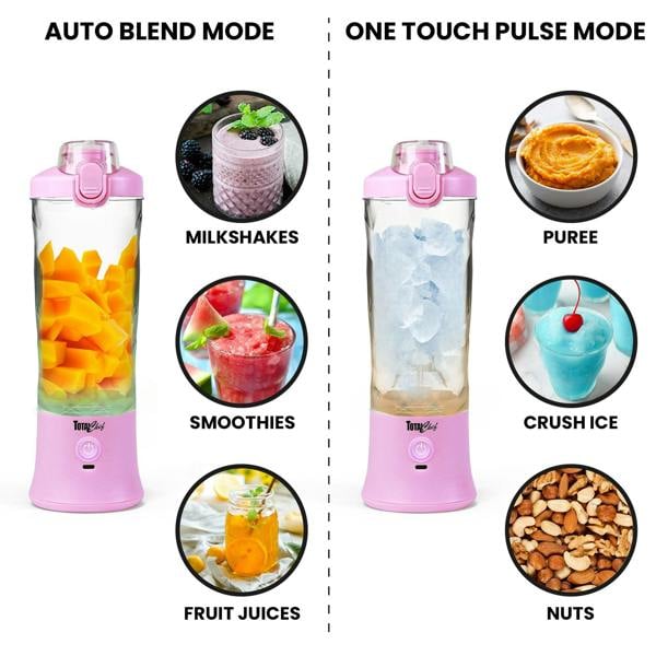 Total Chef 600ml Personal Blender Lilac USB Rechargeable Mini Smoothie Maker for Travel & Gym