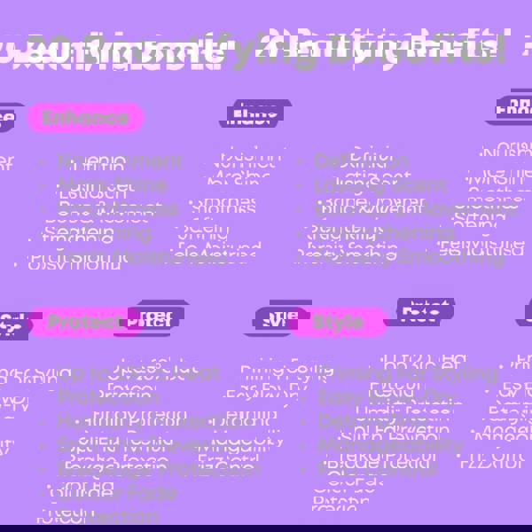 Matrix Total Results Miracle Creator Treatment Spray