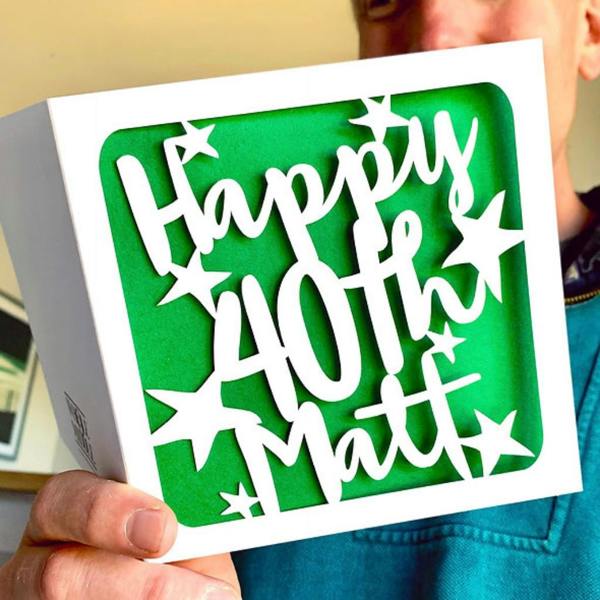 Personalised 40th Birthday Card - main product image