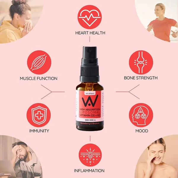 Well Actually Vitamin D3 (2000IU's) + K2 (100mcg) - Liposomal Spray -Strawberry