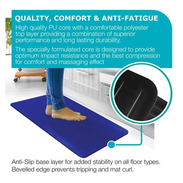 Ultralux Anti-Fatigue Standing Mat –  2cm Thick Ergonomic Non-Slip Floor Comfort Mat – Royal Blue – Multiple Sizes