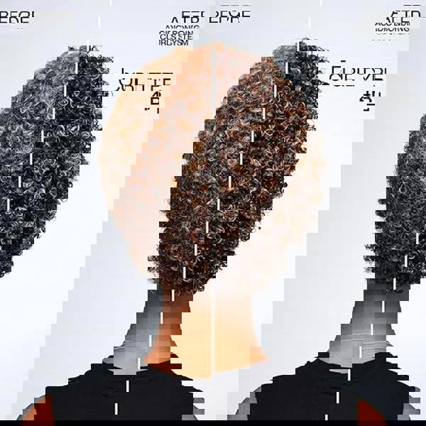 Redken Acidic Bonding Curls Leave-In Treatment Curl Cream Duo