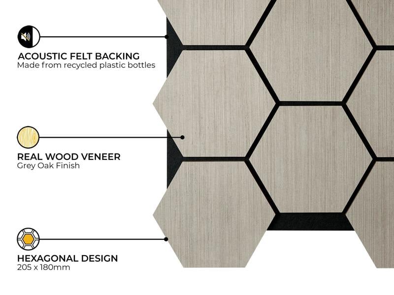 Fuse Acoustic Wooden Hexagon Wall Panel in Grey Oak
