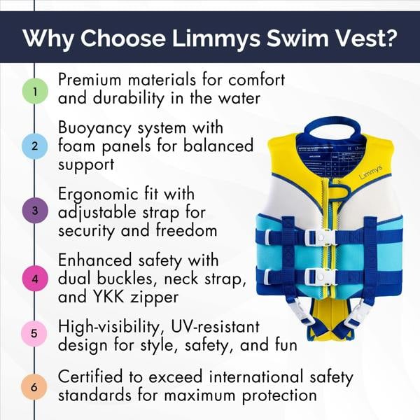 Limmys Premium Neoprene Swim Vest - Sunshine Blue