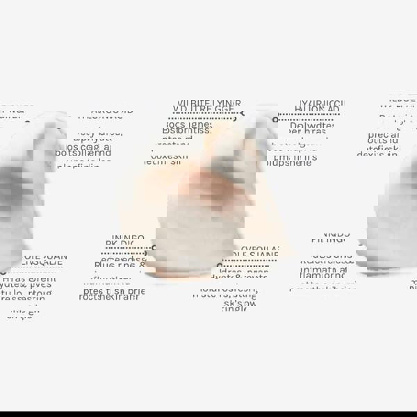 Evolve Beauty Hydrate & Protect Cream