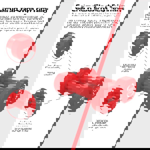 Body Revolution 2 x 2KG Neoprene dumbbells
