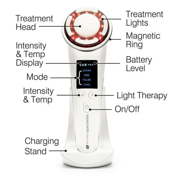 The Rio Face Lift & Tone Beauty Spa, a white handheld anti-aging device, rests on its charging stand and features a treatment head with red lights, magnetic ring, display screen, and buttons for mode, intensity, temperature, light therapy, power, and battery level.