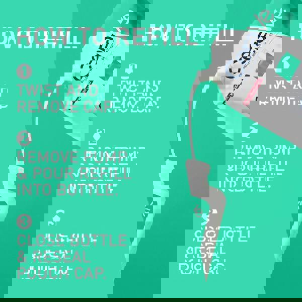 CeraVe Foaming Cleanser Refill 473 ml