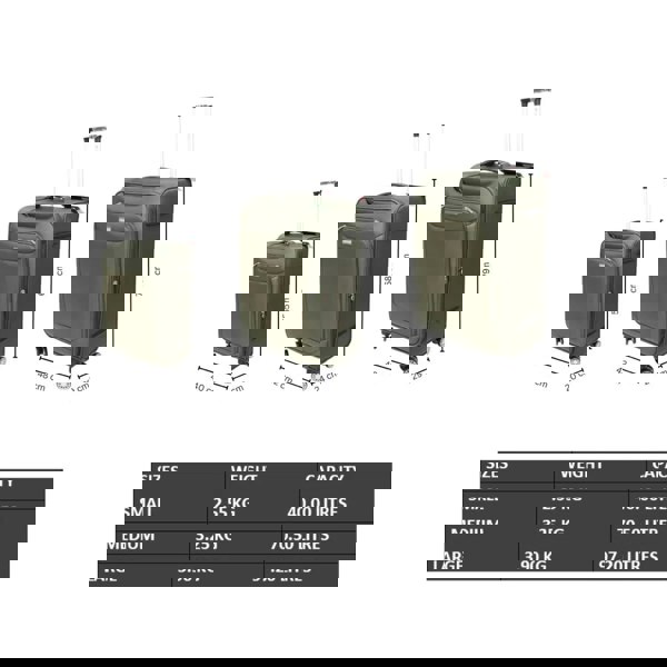 Snowball Soft Suitcase Dual 4-Wheel Spinners Expandable Luggage