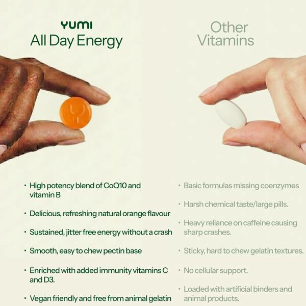Yumi Nutrition All Day Energy Multivitamin