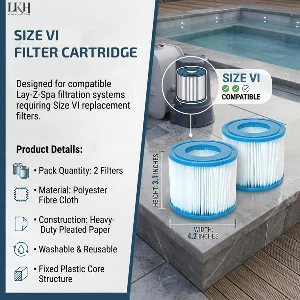 LKH HOME COLLECTION Reusable Hot Tub Filter - 2 Pack Lazy Spa Replacement Filter Cartridge with Polyester Fiber Cloth, Fixed Plastic Packaging