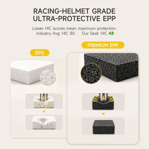 JoviKids Rober + Booster Seat - Milkstone